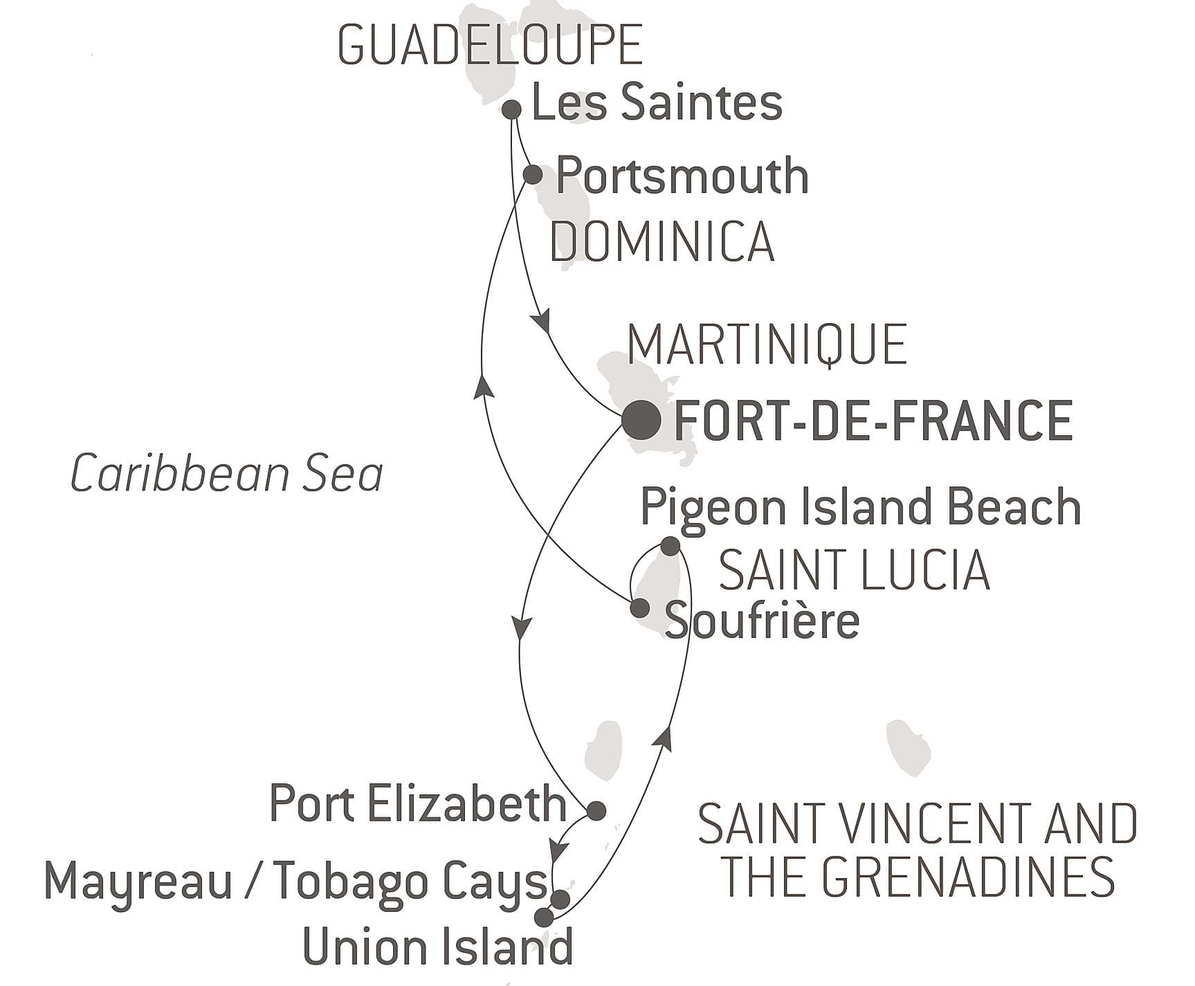 Pearls of the Caribbean