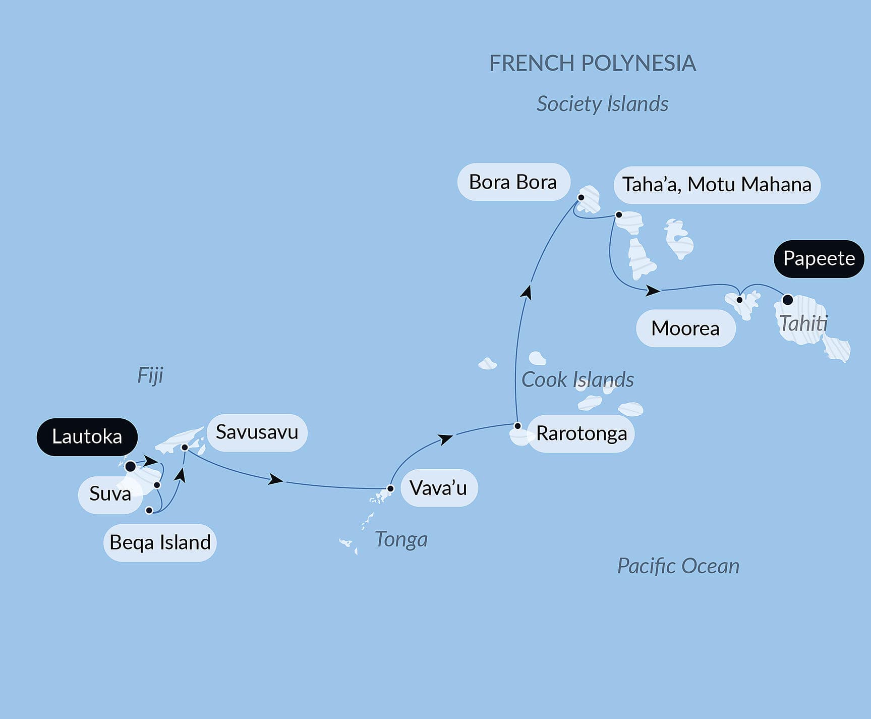 The archipelagos and ancestral cultures of the South Pacific