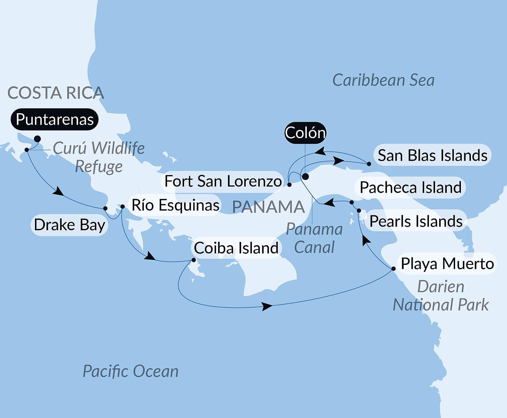 Secrets of Central America