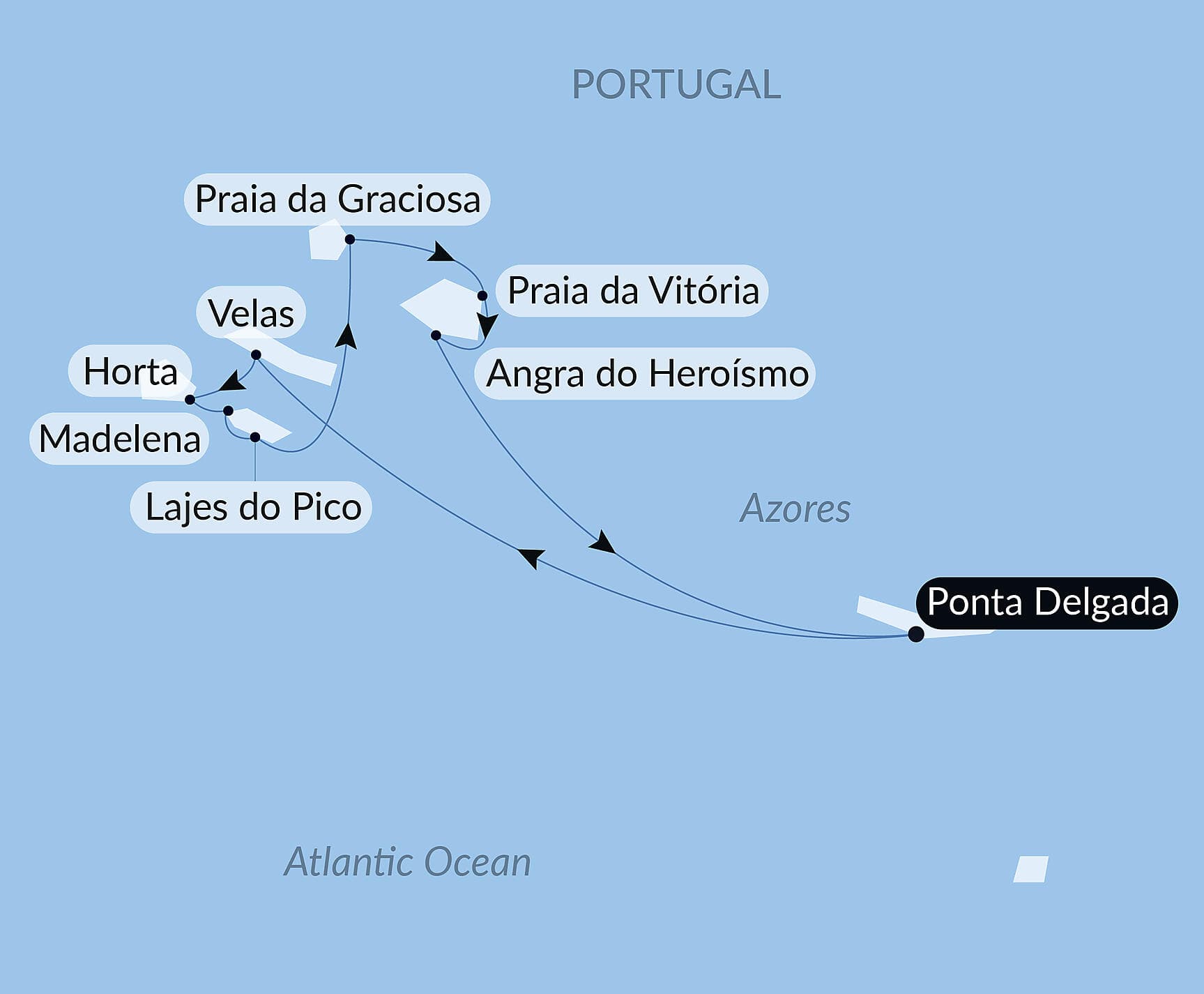 The Essential Azores