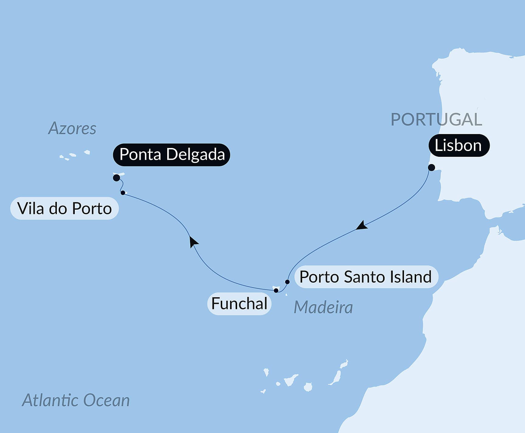 Madeira and the Azores