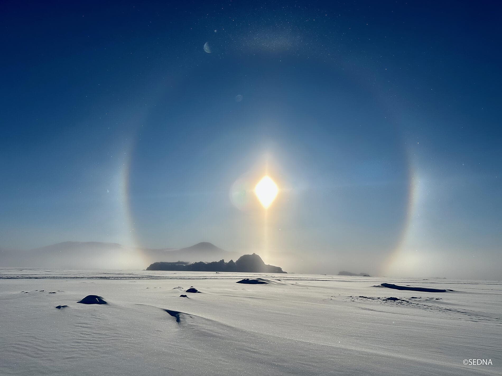 Encounter with the Last Guardians of the North Pole